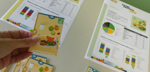 Construire sa stratégie alimentaire avec un atelier autour de l’assiette 2050